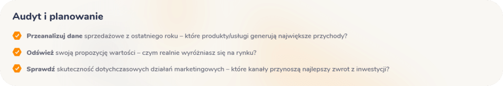 Punkty wypunktowane pod nagłówkiem „Audyt i planowanie” dotyczące analizy danych sprzedażowych, odświeżania propozycji wartości i oceny skuteczności marketingu.