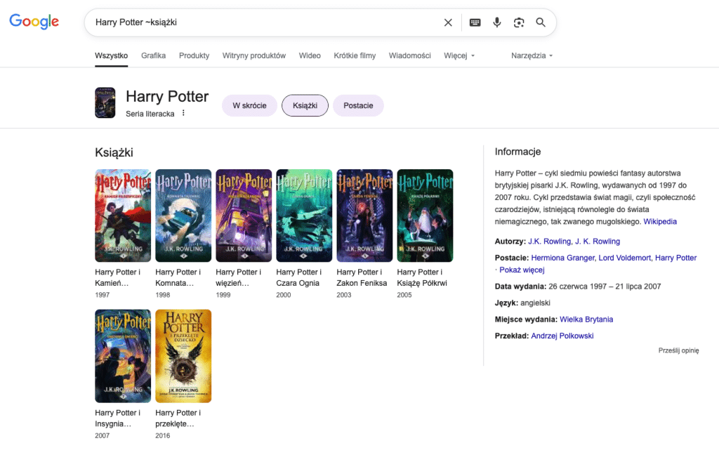 Zrzut ekranu wyszukiwania Google dla hasła "Harry Potter - książki" pokazujący polskie wydania książek o Harrym Potterze i podsumowanie informacji o serii po prawej stronie.