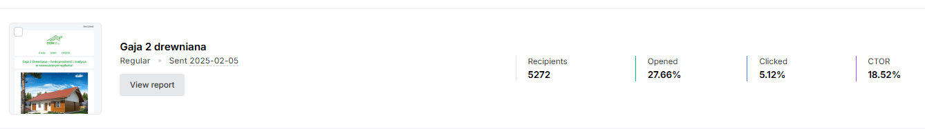 Raport z kampanii e-mailowej dla "Gaja z drewna" pokazuje 5072 odbiorców, 72,86% otwartych, 5,12% klikniętych i 18,92% współczynnik kliknięć do otwarć.